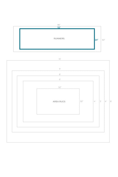 Accent Rug - 24 x 72